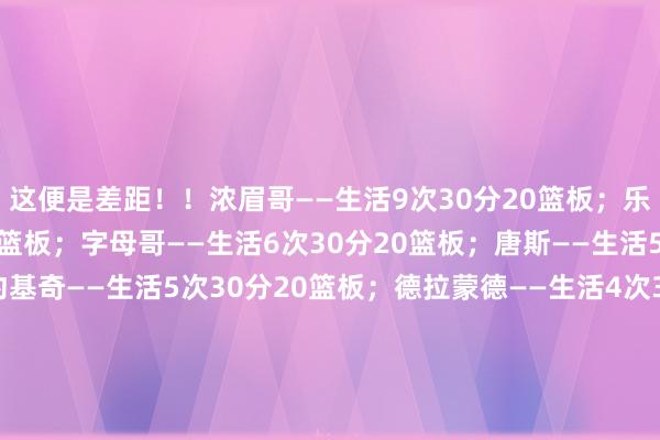 这便是差距！！浓眉哥——生活9次30分20篮板；乐福——生活7次30分20篮板；字母哥——生活6次30分20篮板；唐斯——生活5次30分20篮板；约基奇——生活5次30分20篮板；德拉蒙德——生活4次30分20篮板；恩比德——生活4次30分20篮板；瓦兰丘纳斯——生活2次30分20篮板；武切维奇——生活2次30分20篮板；詹姆斯——生活1次30分20篮板；文班亚马——生活1次30分20篮板；202