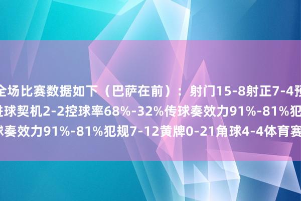 全场比赛数据如下（巴萨在前）：射门15-8射正7-4预期进球2.17-1.22进球契机2-2控球率68%-32%传球奏效力91%-81%犯规7-12黄牌0-21角球4-4体育赛事直播