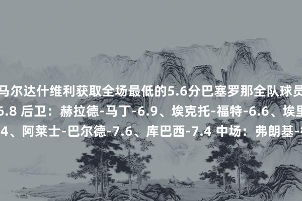 马马尔达什维利获取全场最低的5.6分巴塞罗那全队球员评分 门将：什琴斯尼-6.8 后卫：赫拉德-马丁-6.9、埃克托-福特-6.6、埃里克--7.1、孔德-7.4、阿莱士-巴尔德-7.6、库巴西-7.4 中场：弗朗基-德容-7.6、卡萨多-6.8、费尔明-洛佩斯-9.9、巴勃罗-托雷-6.6 时尚：亚马尔-7.8、保-维克托-6.9、拉菲尼亚-8.2、莱万多夫斯基-7.3、费兰-托雷斯-7.1瓦伦