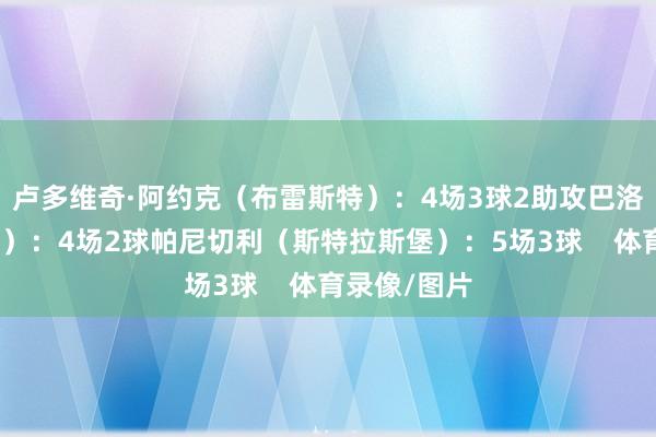 卢多维奇·阿约克（布雷斯特）：4场3球2助攻巴洛贡（摩纳哥）：4场2球帕尼切利（斯特拉斯堡）：5场3球    体育录像/图片